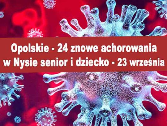 24 nowe zachorowania w opolskim w Nysie 2 osoby, senior i dziecko - 23 września.