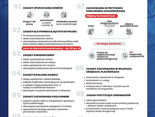 6 przypadków w województwie opolskim. 06.04, wczoraj 3 w powiecie nyskim.