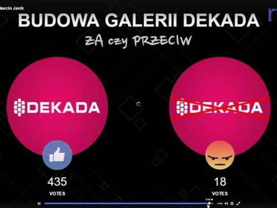 96 % mieszkańców za galerią DEKADA w sondzie internetowej.