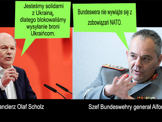 Berlin daje zielone światło Moskwie, szef Bundeswery oświadcza, że Niemcy nie wypełnią zobowiązań NATO.