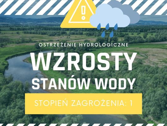 Gwałtowne wzrosty stanów wody na Nysie