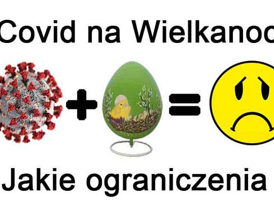 Kiedy święta, jakie obostrzenia - Tylko pięcioro gości plus domownicy.