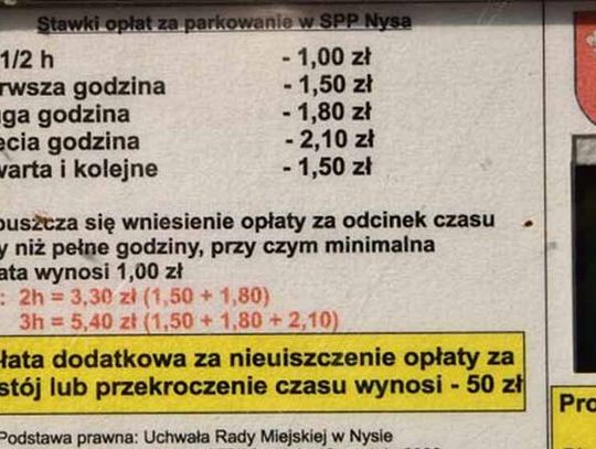 Koniec płatnej strefy parkowania w centrum Nysy od lipca.