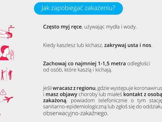 KORONAWIRUS – INFORMACJE DLA MIESZKAŃCÓW GMINY NYSA