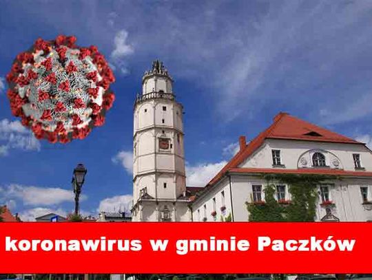 Koronawirus w Paczkowie - jest potwierdzony 1 przypadek.