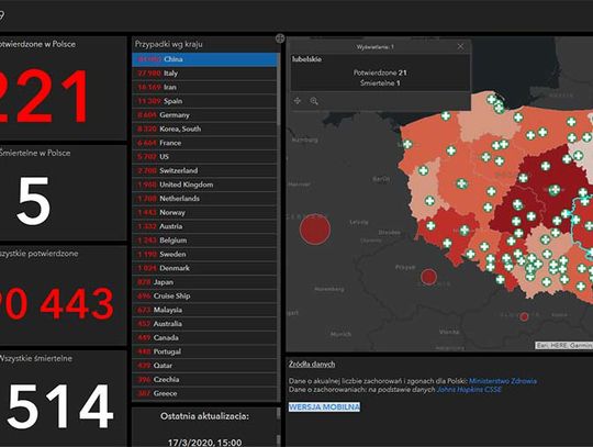 Mapa koronowirusa - Polska i Świat porównania w liczbach.