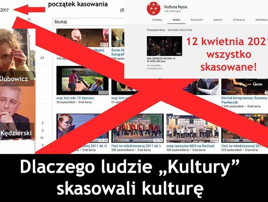 Nyski Dom Kultury skasował własny kanał YouTube, zniknęła historia grup tanecznych, imprez itp. od 2011 roku. 