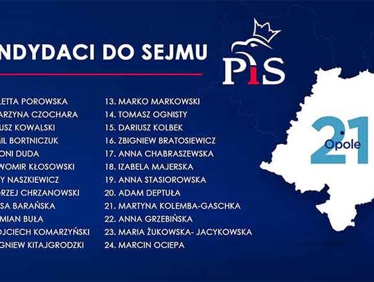 PiS przedstawił kandydatów do Sejmu i Senatu. 1 Porowska, 2. Czochara 3. Kowalski