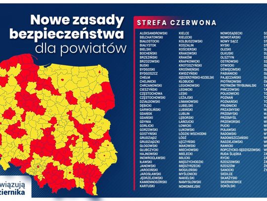 Powiatów nyski od soboty w strefie czerwonej.