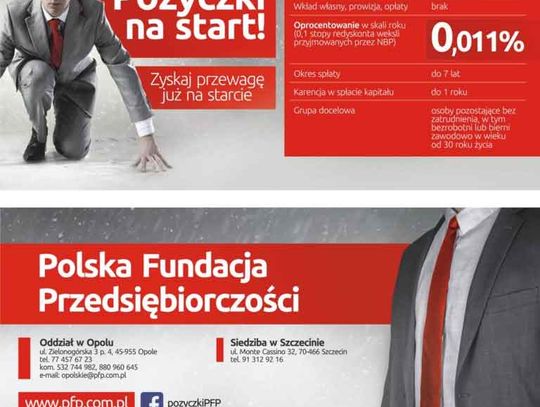 Pożyczki na start