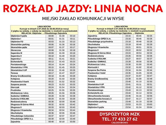 Rozkład Jazdy MZK Nysa - linia nocna