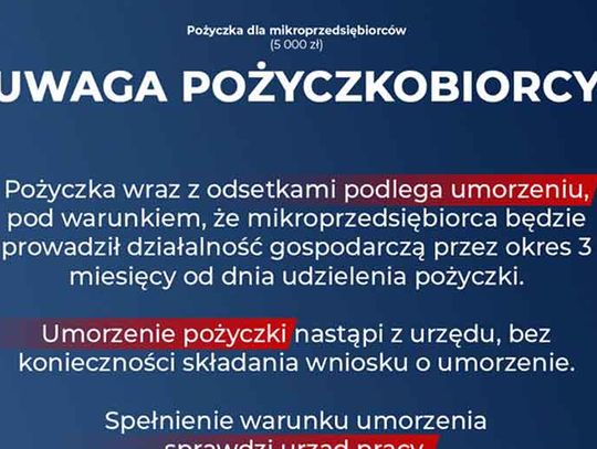 Umorzenia niskooprocentowanej pożyczki z Funduszu Pracy