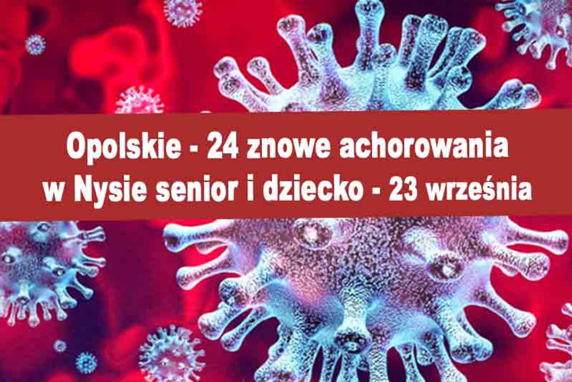 24 nowe zachorowania w opolskim w Nysie 2 osoby, senior i dziecko - 23 września.