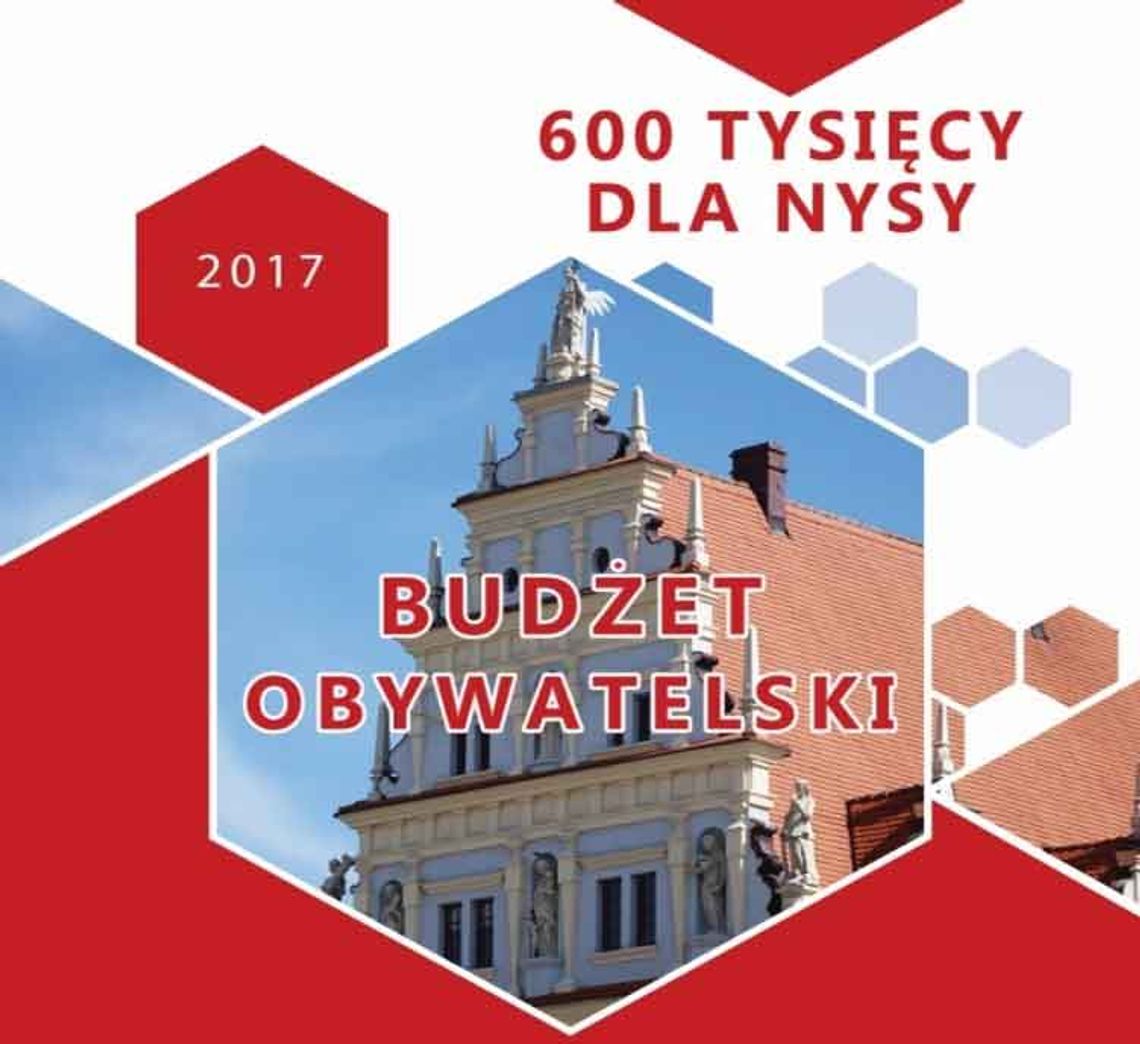 3,2,1, START =  Budżet Obywatelski 2017  wnioski tylko do 18 października 2016r!