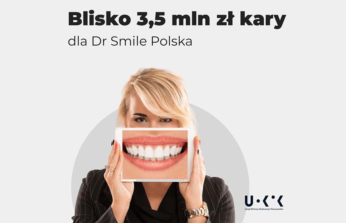 Blisko 3,5 mln zł kary dla Dr Smile