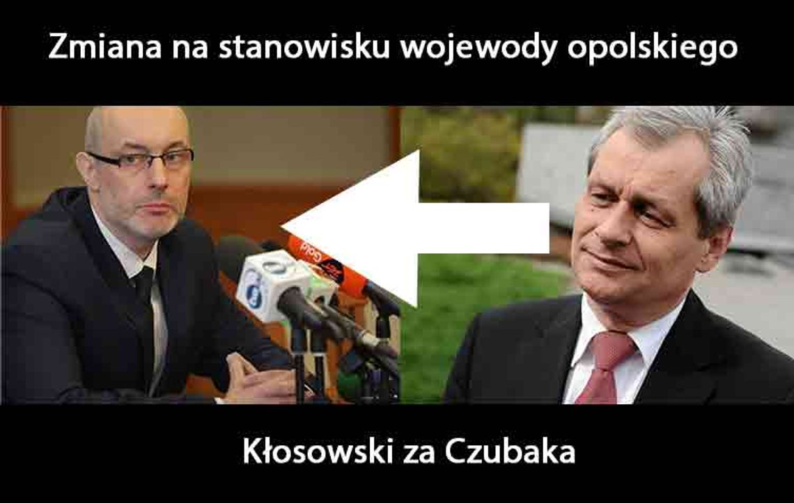 Czubak odchodzi ze stanowiska wojewody opolskiego, zastępuje go Kłosowski. (12.03)