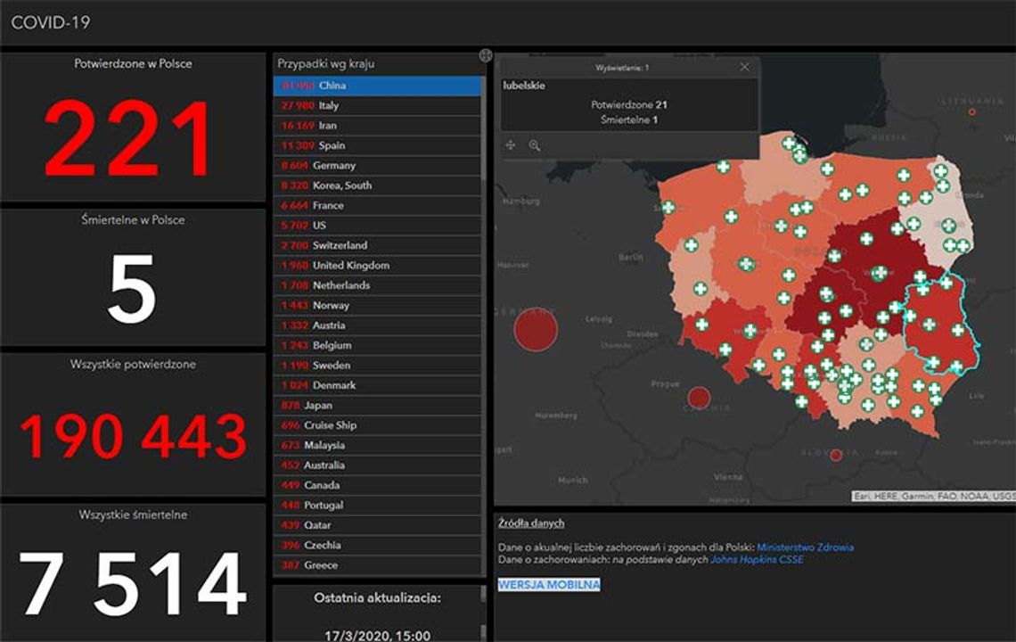 Mapa koronowirusa - Polska i Świat porównania w liczbach.