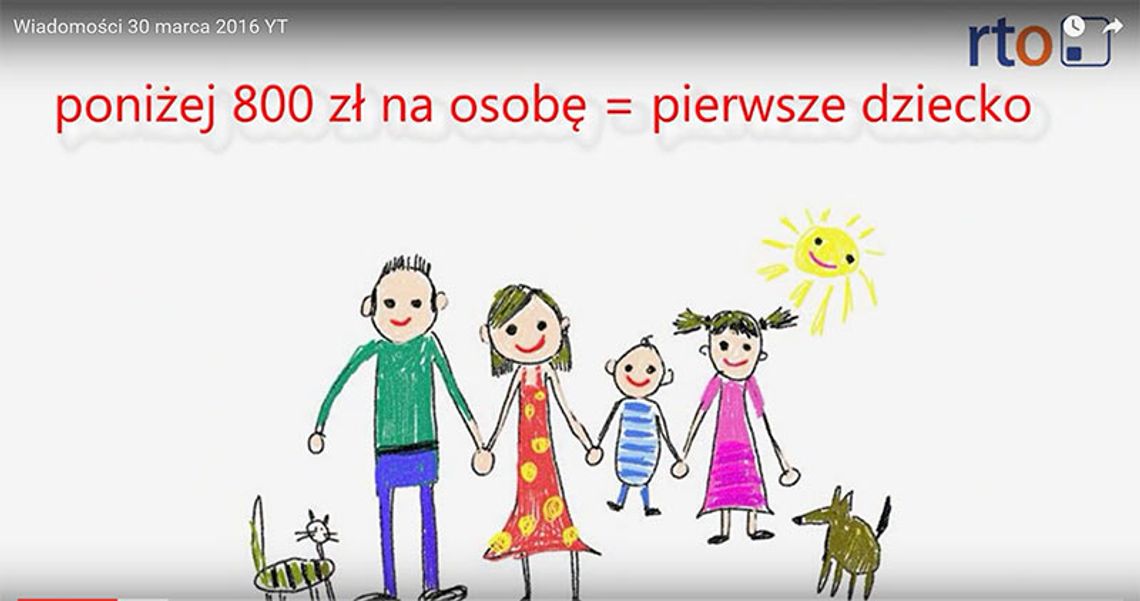 Świadczenie 500 plus kto dostanie rządowe wsparcie na dzieci.